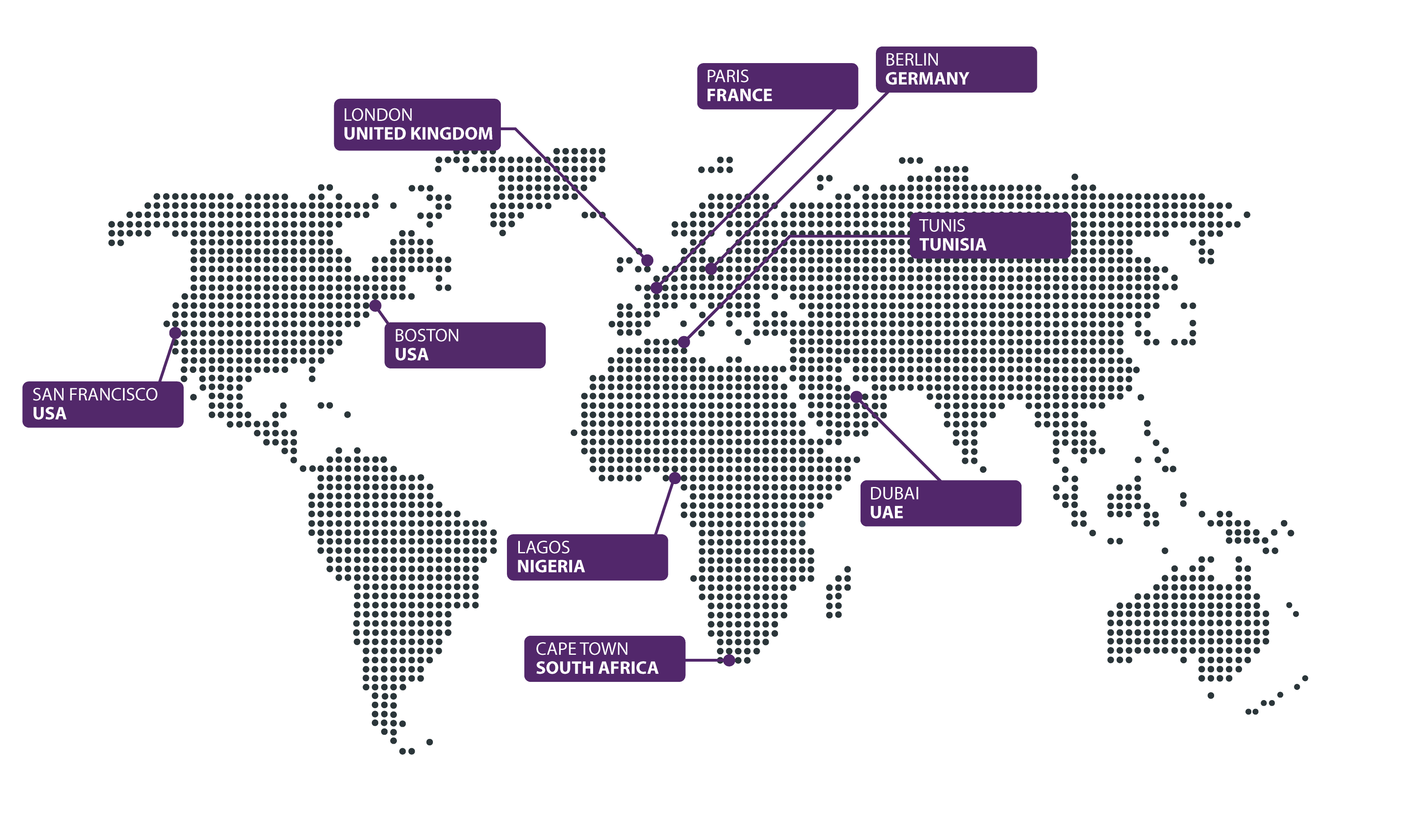InstaDeep Offices