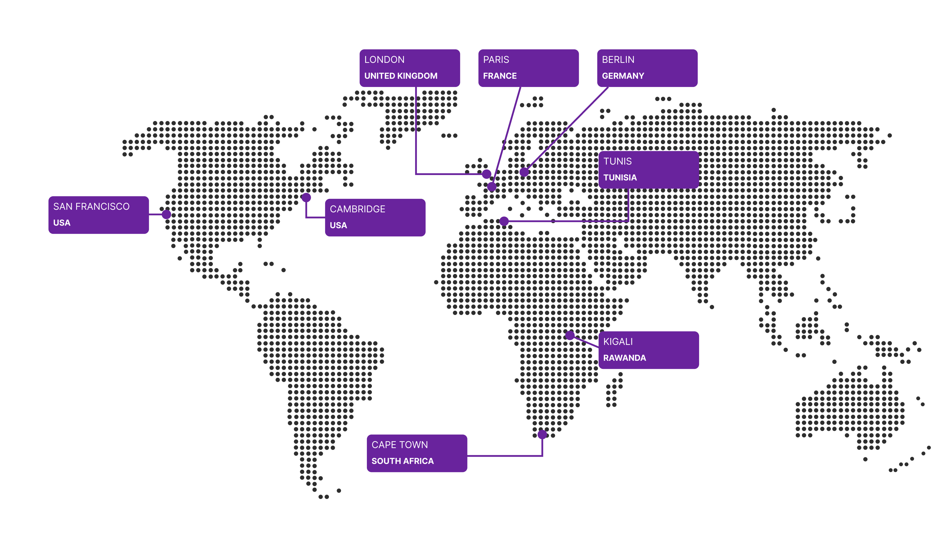 InstaDeep Offices